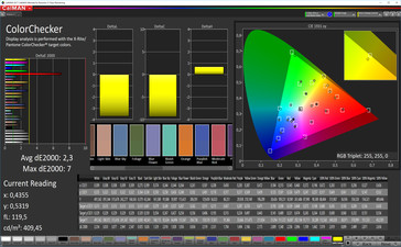CalMAN: Precisión de color - Modo de color vivo, espacio de color de destino DCI-P3