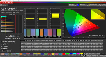 Mezcla de colores (Perfil: Intenso, Balance de blancos: Estándar, Espacio de color de destino: DCI-P3)