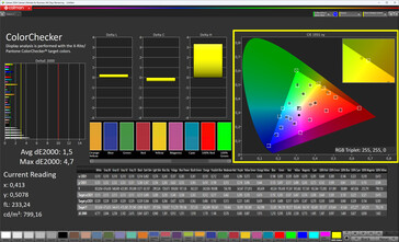 Colores (True Tone desactivado, espacio de color de destino: sRGB)
