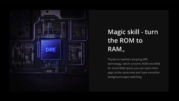 DRE - ROM a RAM. (Fuente de la imagen: Realme)