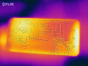 Mapa de calor - arriba