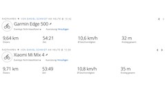 Prueba del GPS: visión general