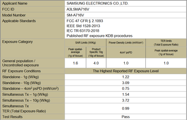 Algo más de material de las pruebas de la FCC del SM-A716V. (Fuente: FCC a través de MyFixGuide)