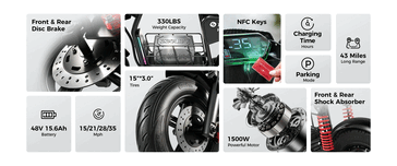 Características principales de la rueda isinwheel H7