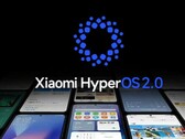 HyperOS 2.0. (Fuente de la imagen: Xiaomi)