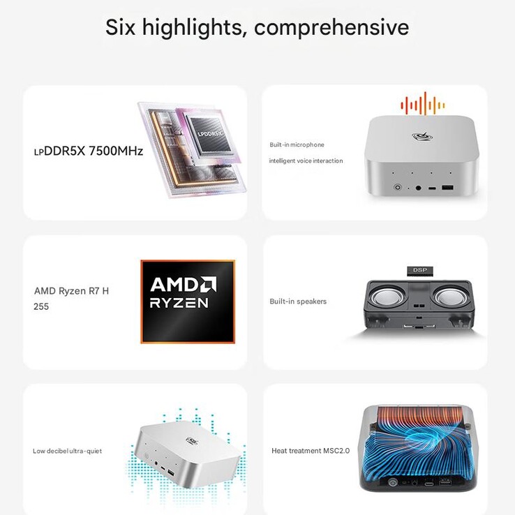 Principales características del mini PC SER9 Pro 255 (Fuente de la imagen: Beelink - machine translated)