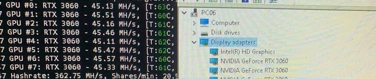 La GeForce RTX 3060 fotografiada minando etherium a 45MH/s (imagen vía @I_Leak_VN en Twitter)