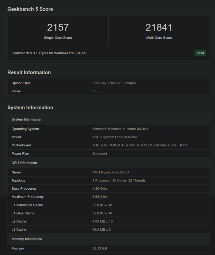 AMD Ryzen 9 7950X3D en Geekbench (imagen vía Geekbench)