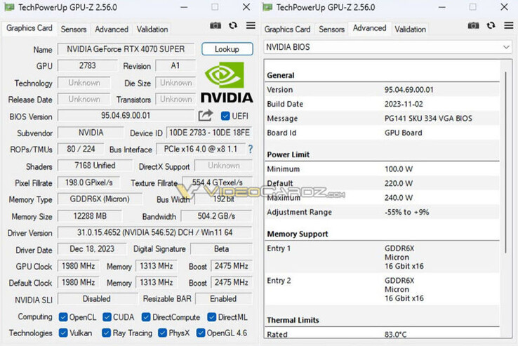 Especificaciones (Fuente de la imagen: VideoCardz)