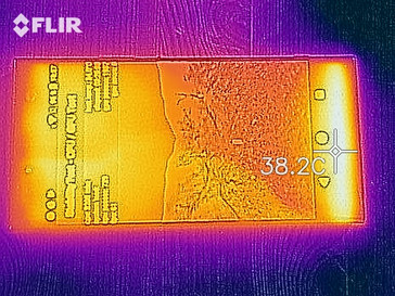 frente de mapa de calor