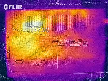 Imagen térmica de la parte inferior de la carcasa durante el benchmark de The Witcher 3