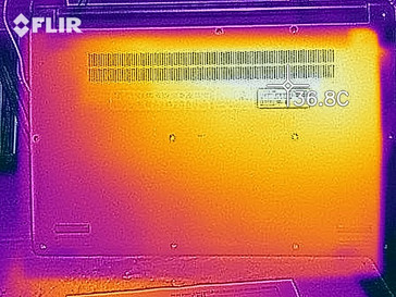 Desarrollo de calor en la parte inferior (inactivo)