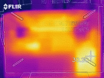 Mapa de calor inferior (inactivo)