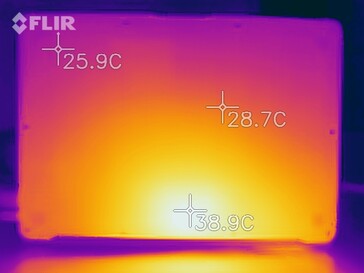 Las temperaturas de la superficie de la prueba de estrés (abajo)