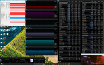 Tensión en Cyberpunk 2077 (modo Rendimiento)