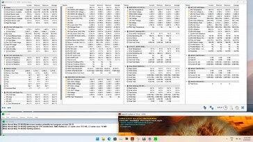 Prueba de estrés Prime95 + FurMark (modo silencioso)