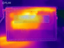 Furmark y Prime95