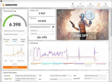 Time Spy - Alto rendimiento en funcionamiento con batería