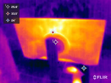 Desarrollo del calor XG27UCS trasero