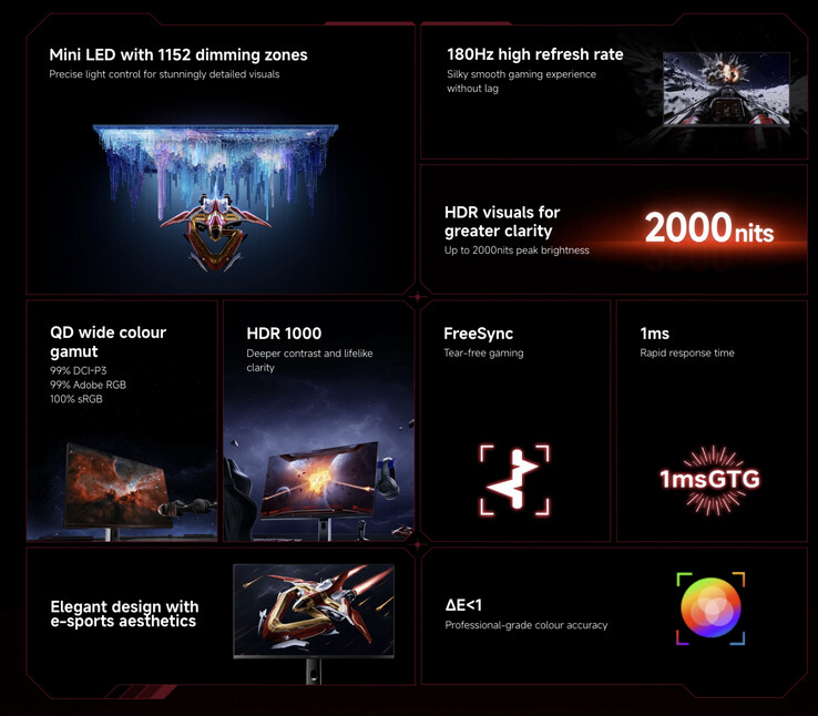 (Fuente de la imagen: Xiaomi)