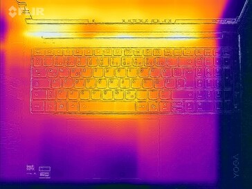 Prueba de resistencia a las temperaturas superficiales (lado superior)