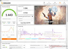 3DMark Time Spy