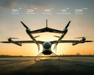 eVTOL con baterías CATL