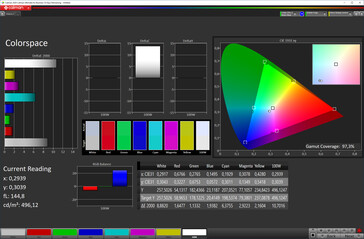 Espacio de color (estándar de color de la pantalla [arriba], espacio de color objetivo P3)