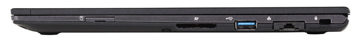 Derecha: Ranura SIM, lector de tarjetas SD, USB 3.1 Gen1 (Tipo A), Ethernet (plegable), bloqueo Kensington