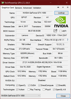 Nvidia GeForce GTX 1050