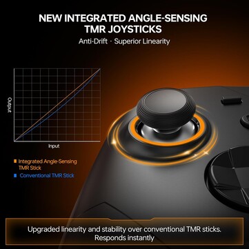 El controlador ES Max utiliza los nuevos joysticks TM con sensor de ángulo de GuliKit.