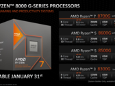 AMD ha anunciado cuatro nuevas APU de sobremesa (imagen vía AMD)
