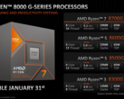 AMD ha anunciado cuatro nuevas APU de sobremesa (imagen vía AMD)