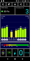 Prueba de GPS al aire libre