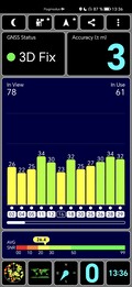 Prueba GPS: en interiores