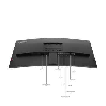 (Fuente de la imagen: Lenovo)