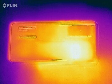 Mapa de calor atrás