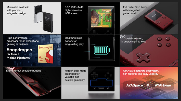 (Fuente de la imagen: Ayaneo)