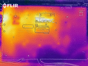 Calorimetría de la parte inferior del dispositivo bajo carga