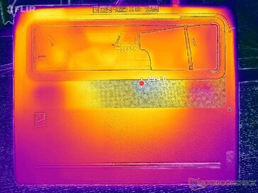 Sistema inactivo (cubierta D)