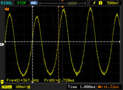 Parpadeo PWM por debajo del 2% de luminosidad (121,4 - 367,6 Hz)