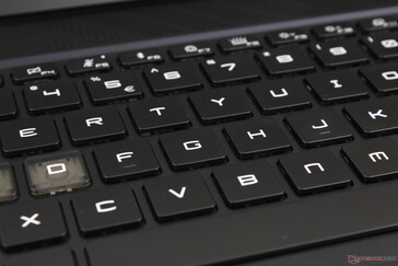 Retroalimentación relativamente nítida de las teclas de membrana