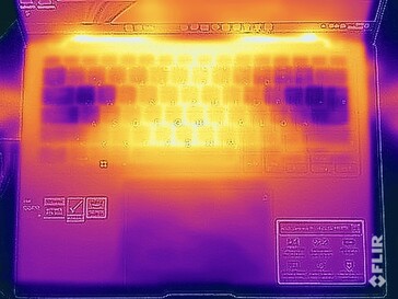 Prueba de resistencia a temperaturas superficiales (arriba)