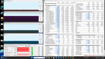 La tensión de Cyberpunk 2077