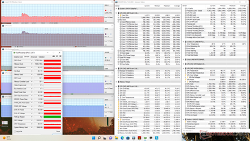 Witcher 3 tensión (modo equilibrado)