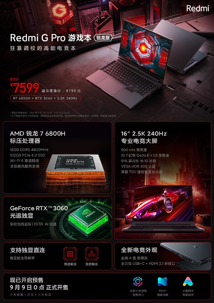 Las principales ventajas del nuevo RedmiBook G Pro Ryzen Edition. (Fuente: Redmi vía Weibo)