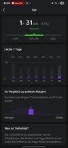 Amazfit Active2 Sueño