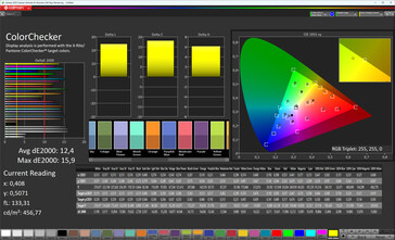 Precisión del color (modo de color Normal, temperatura de color Cálida, espacio de color de destino sRGB)