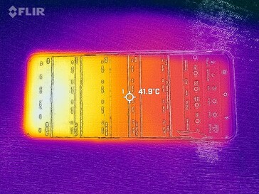 Mapa de calor frontal