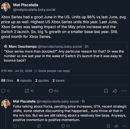 Mat Piscatella comenta las ventas de la consola Xbox en junio
